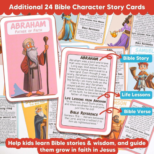 Bible Guess Who - Faith Faces Edition 🙏